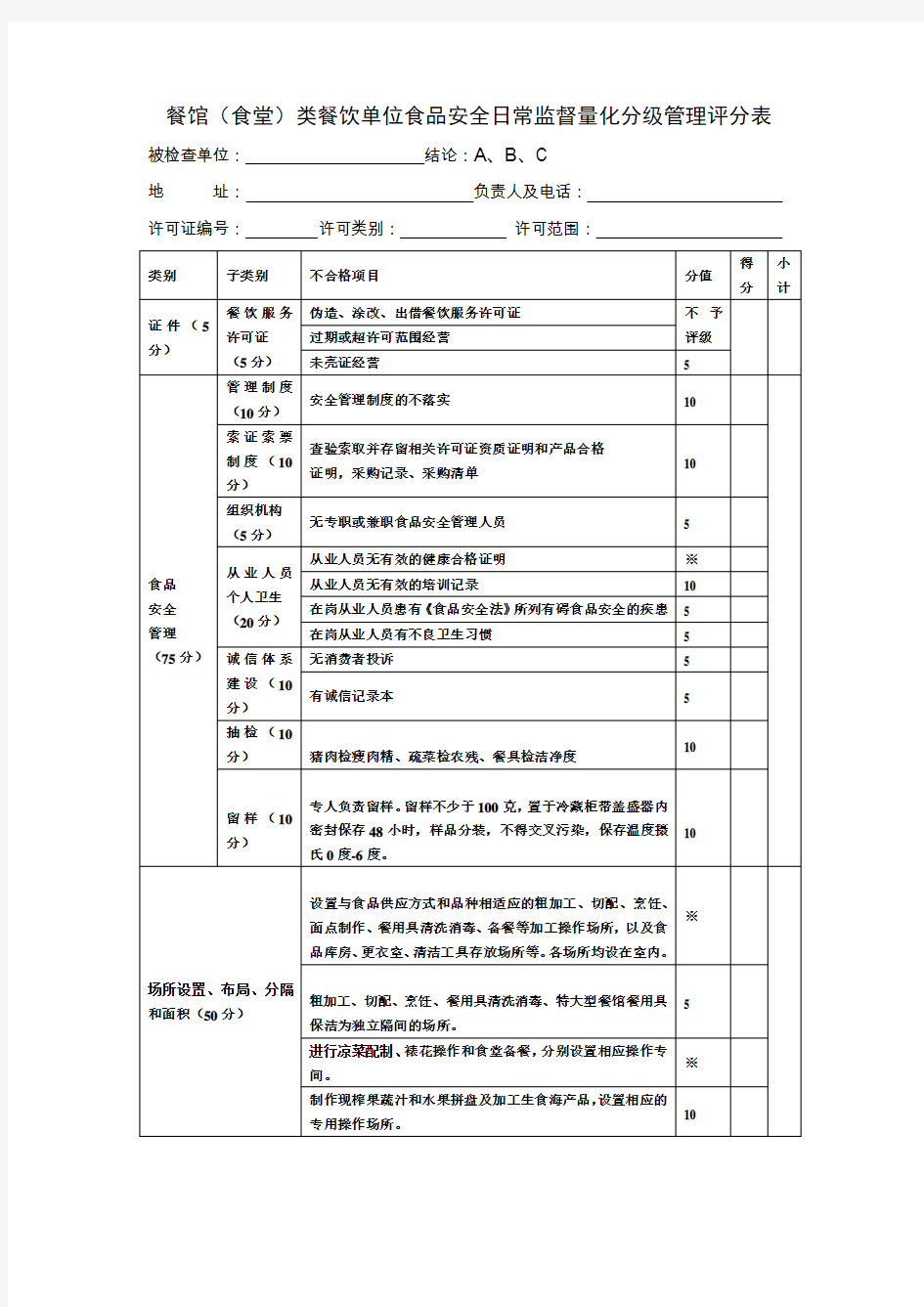 餐饮单位量化分级管理评分表