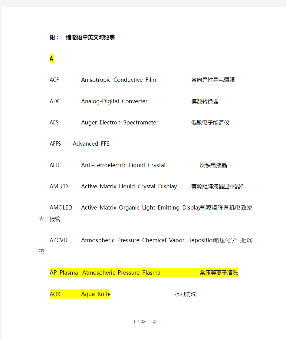 液晶显示器行业内中英文对照表