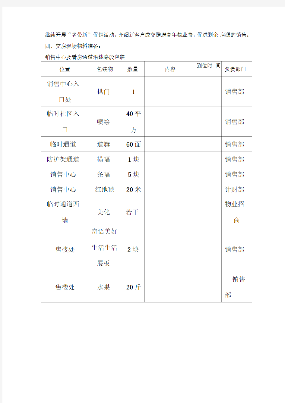 房地产交房活动方案