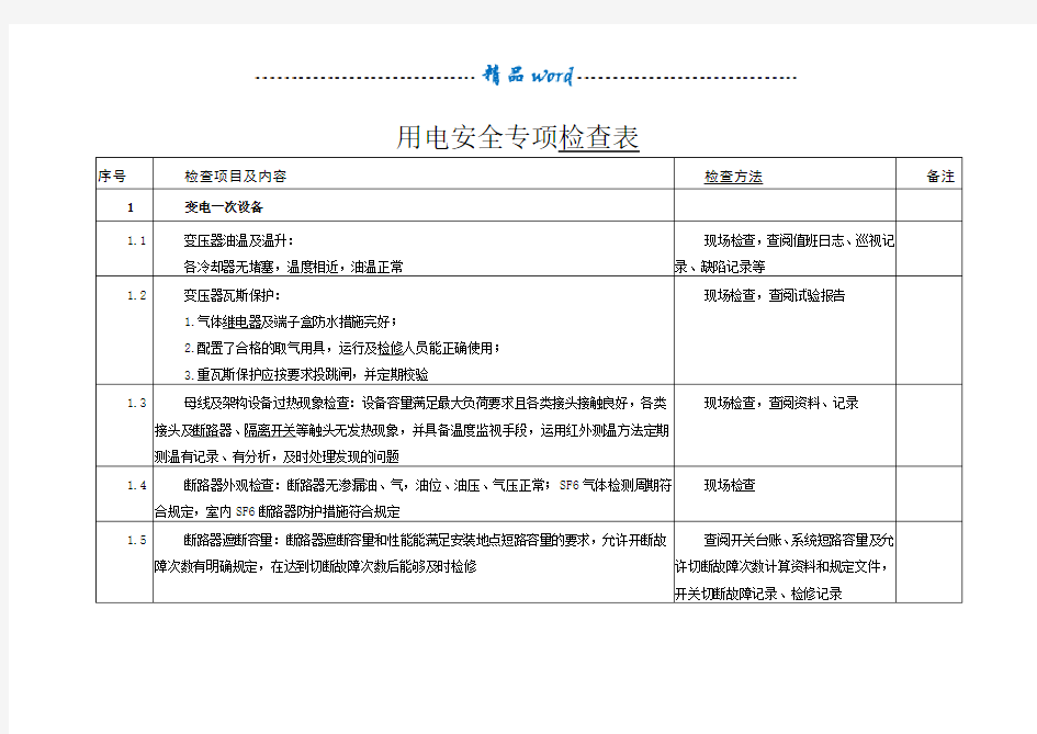 用电安全专项检查表