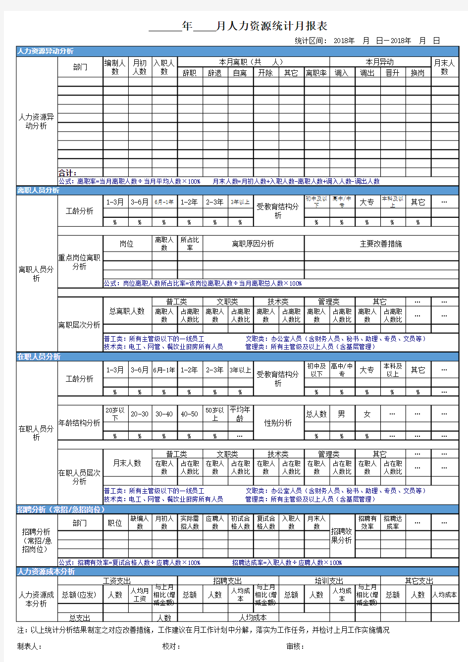 人力资源统计月报表