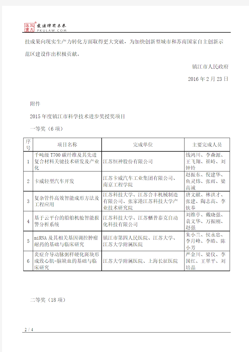 镇江市人民政府关于授予2015年度镇江市科学技术进步奖的决定