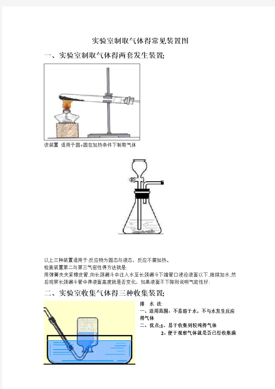 实验室制取氧气的装置图