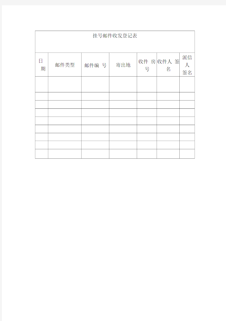 挂号邮件收发登记表