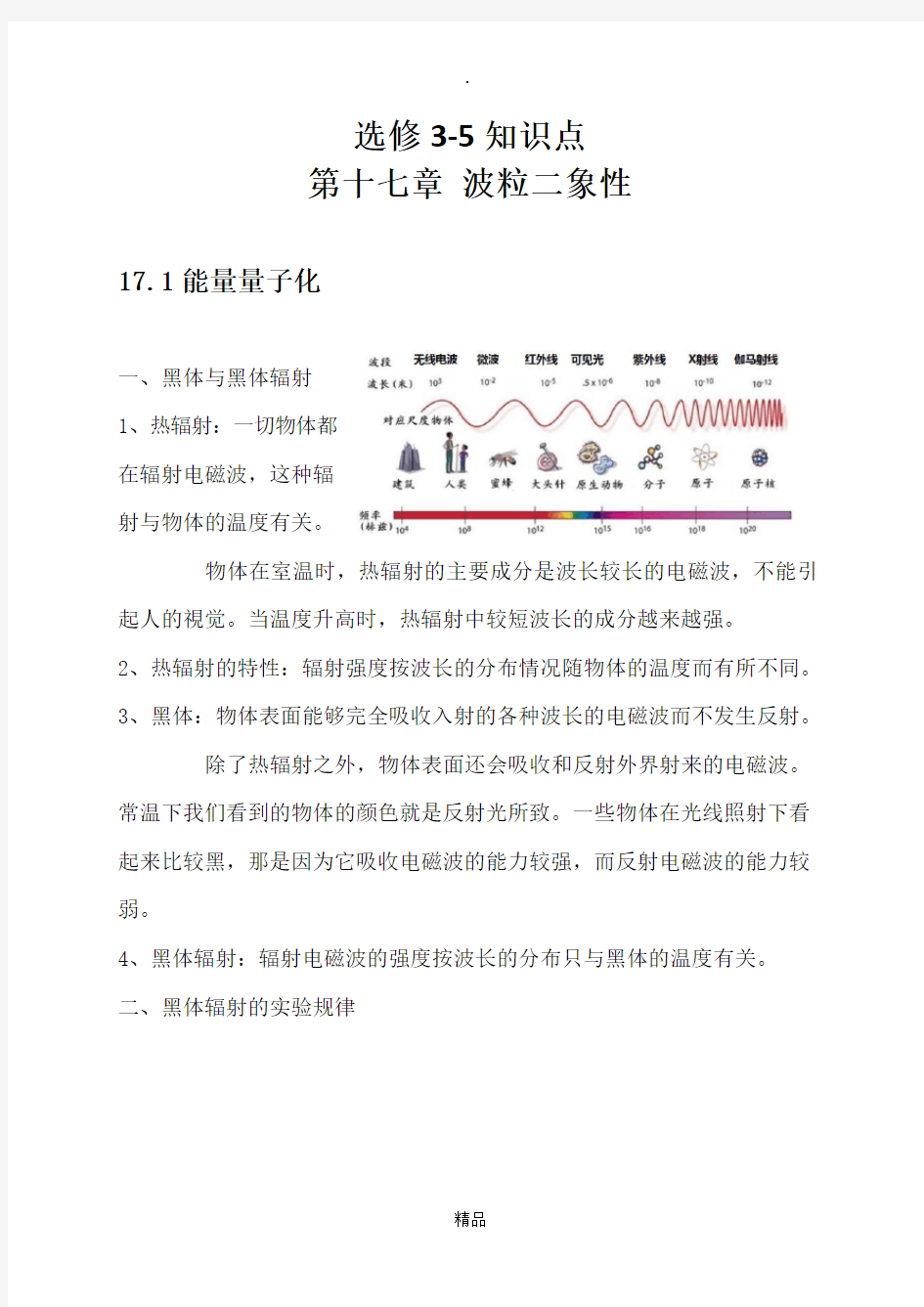 人教版高中物理选修3-5章总结复习素材：第17章 波粒二象性知识点