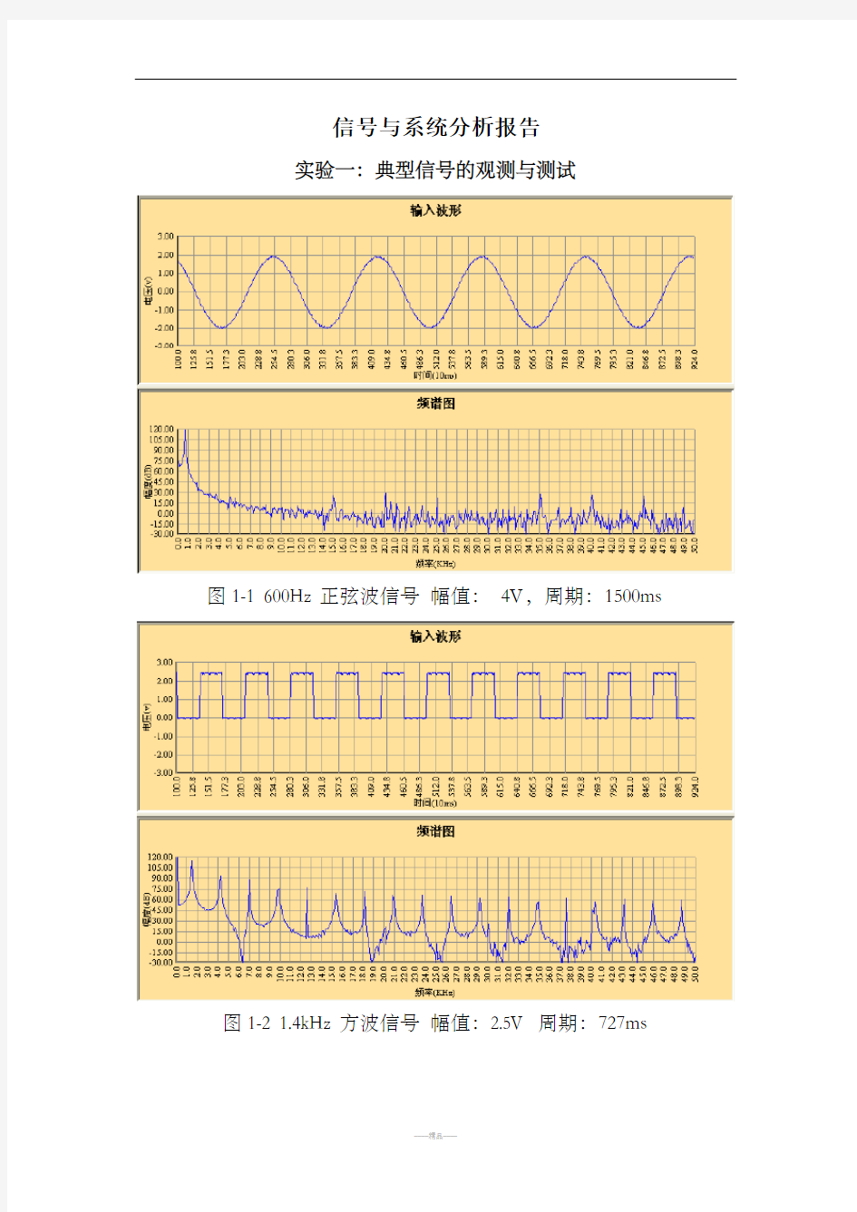 信号与系统实验分析报告