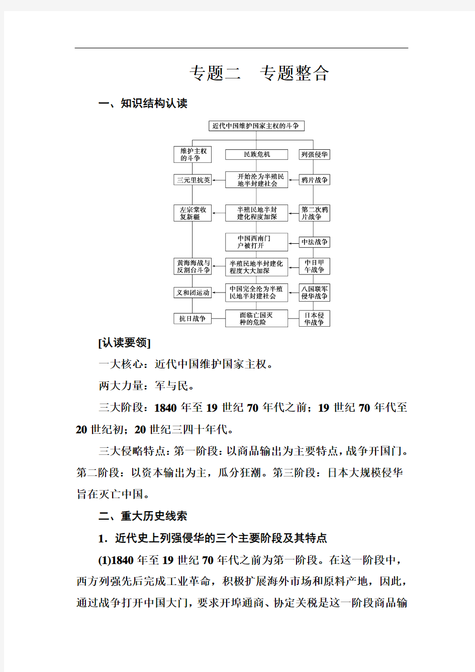 高中历史必修一(人民版)练习：专题五现代中国的对外关系