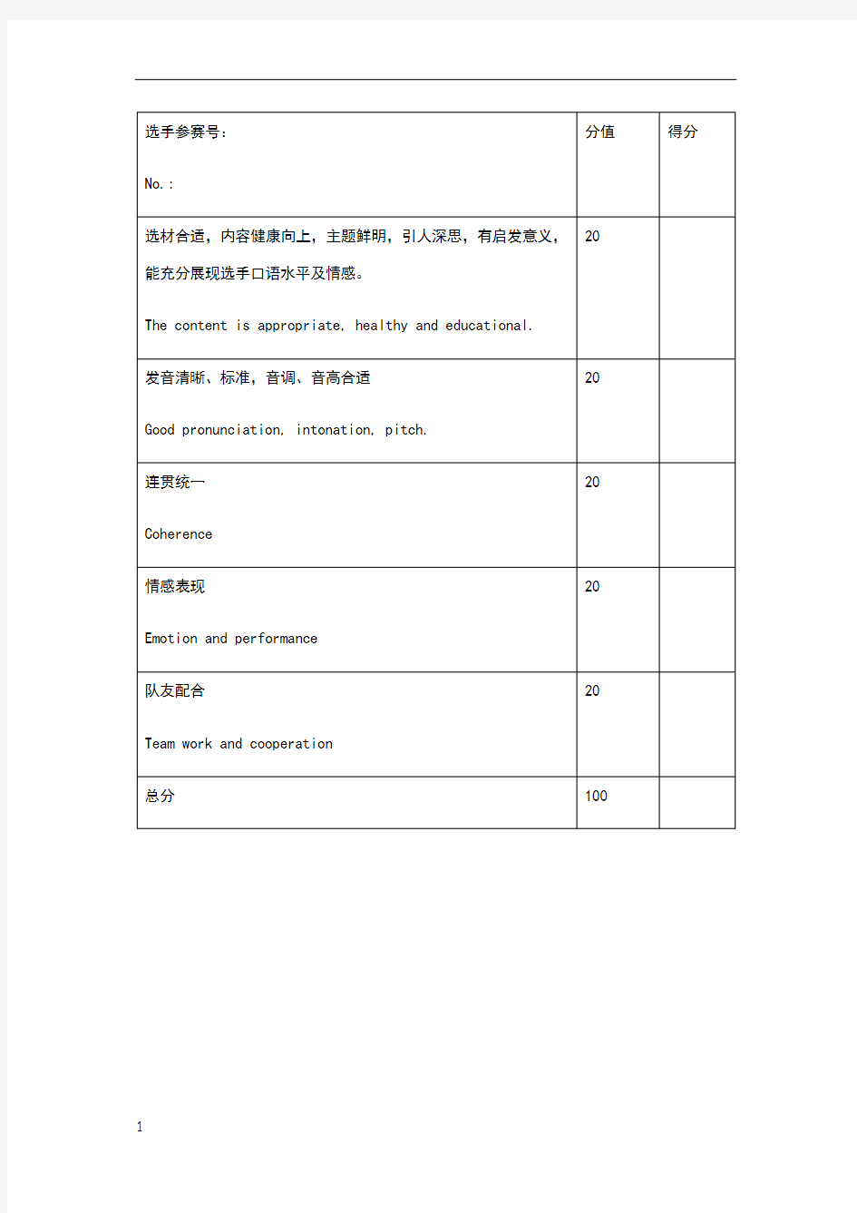 英语电影配音比赛评分表