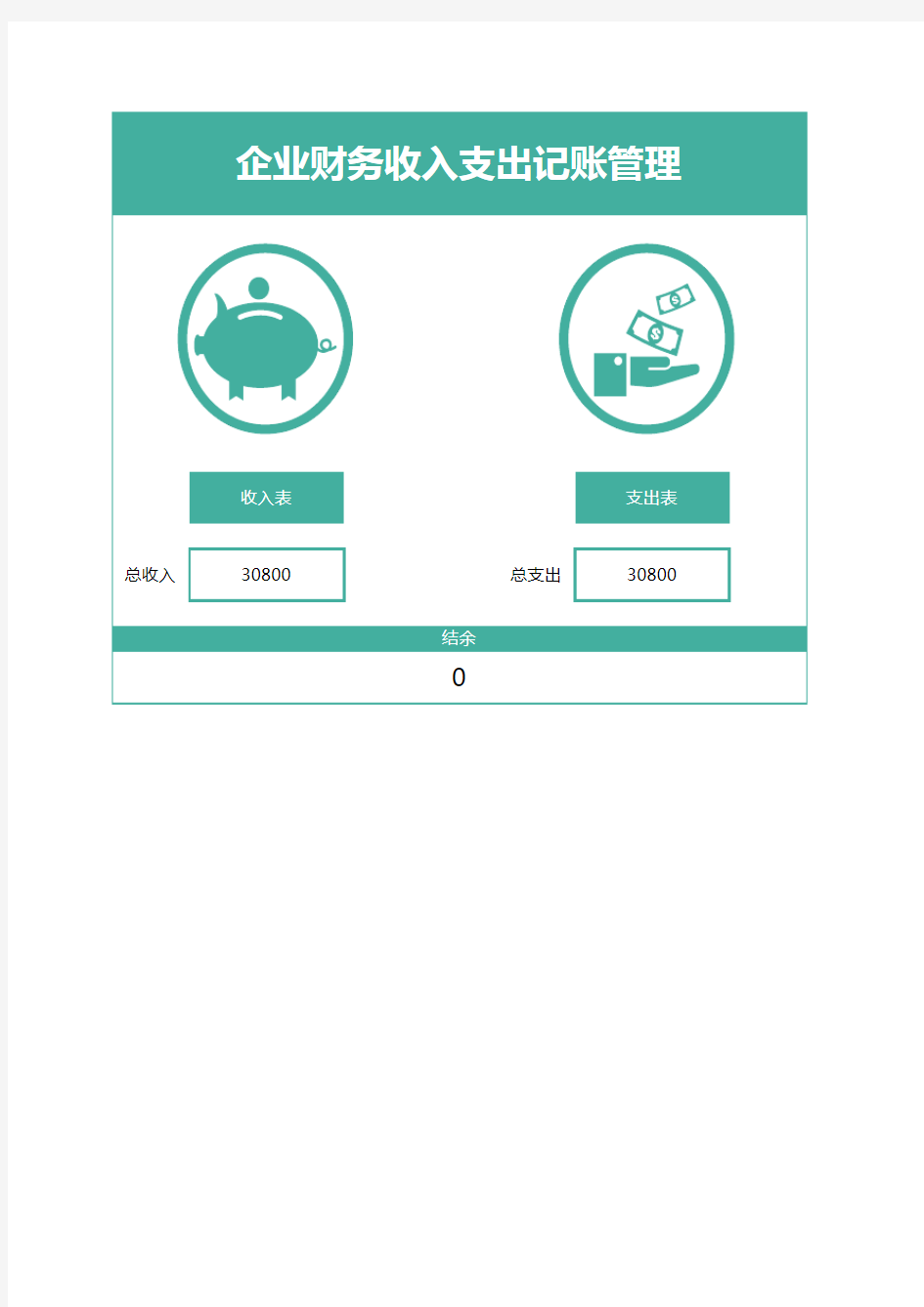 财务收入支出记账管理系统模板