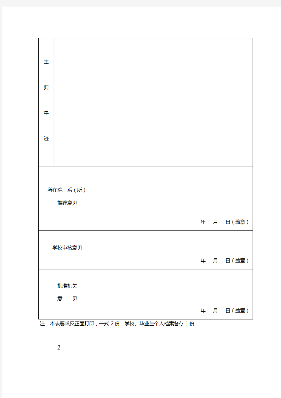 山东省师范类优秀毕业生评审表【模板】