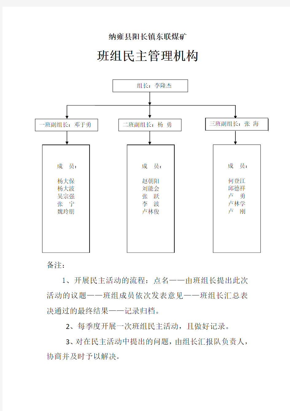 东联煤矿班组民主管理机构