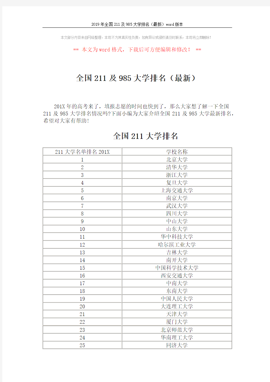 2019年全国211及985大学排名(最新)word版本 (5页)