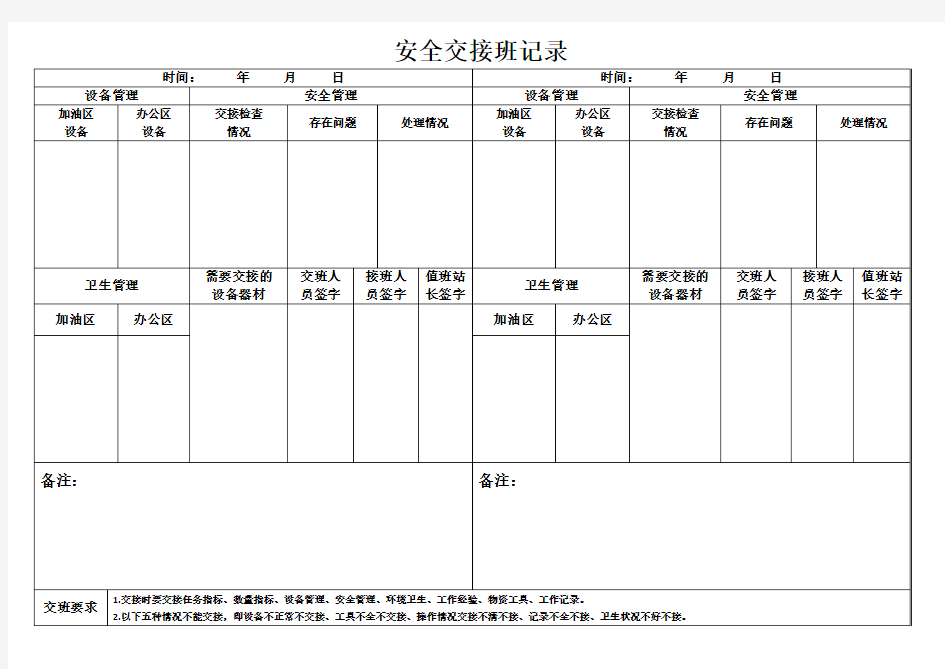 安全交接班记录