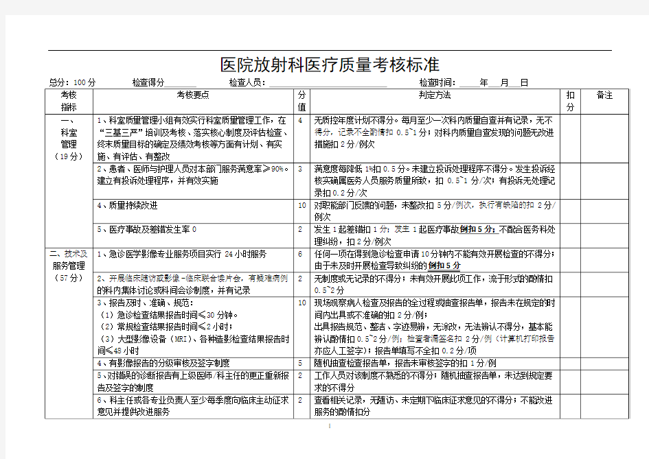 放射科医疗质量考核表