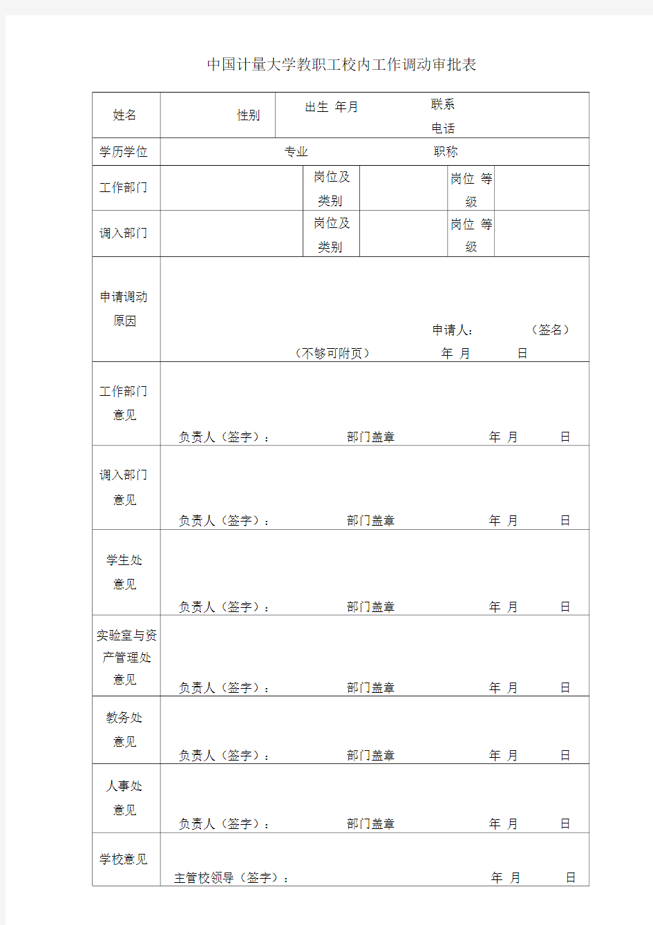 教职工校内工作调动审批表(专职辅导员岗位)