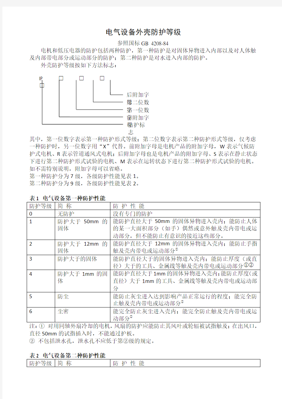 电气设备外壳防护等级