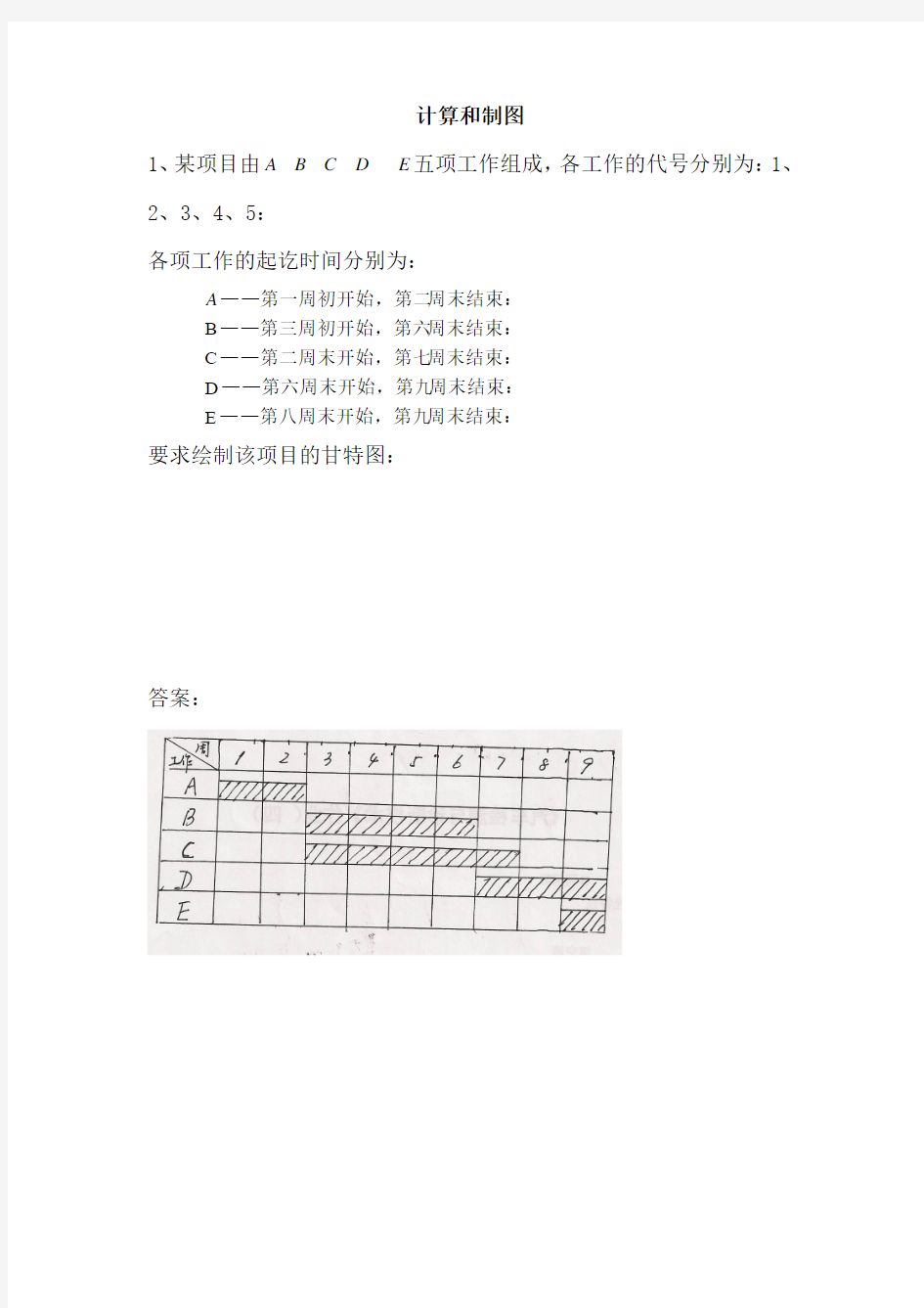 项目时间管理计算与制图题