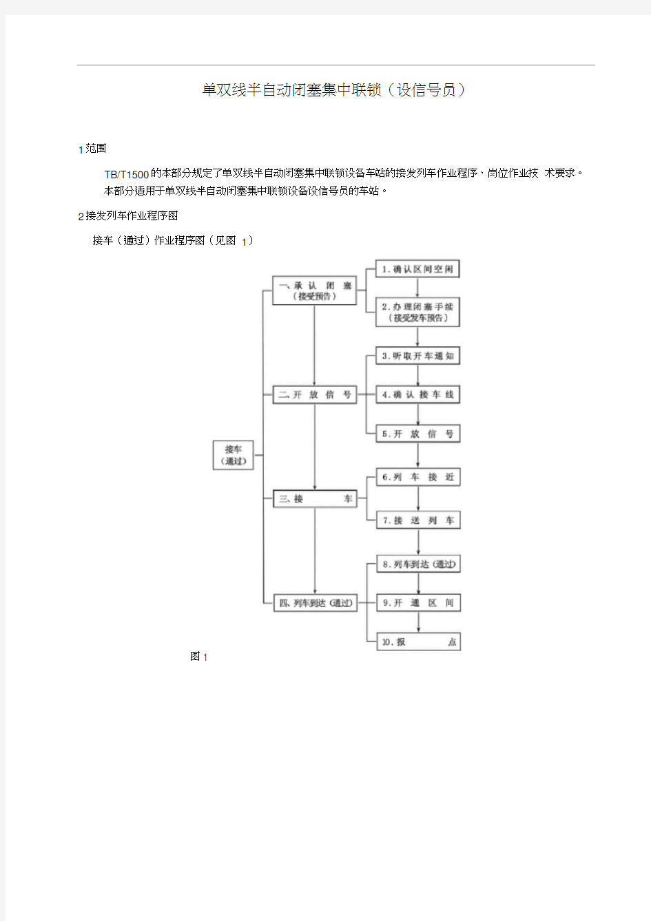 铁路单双线半自动接发列车作业标准