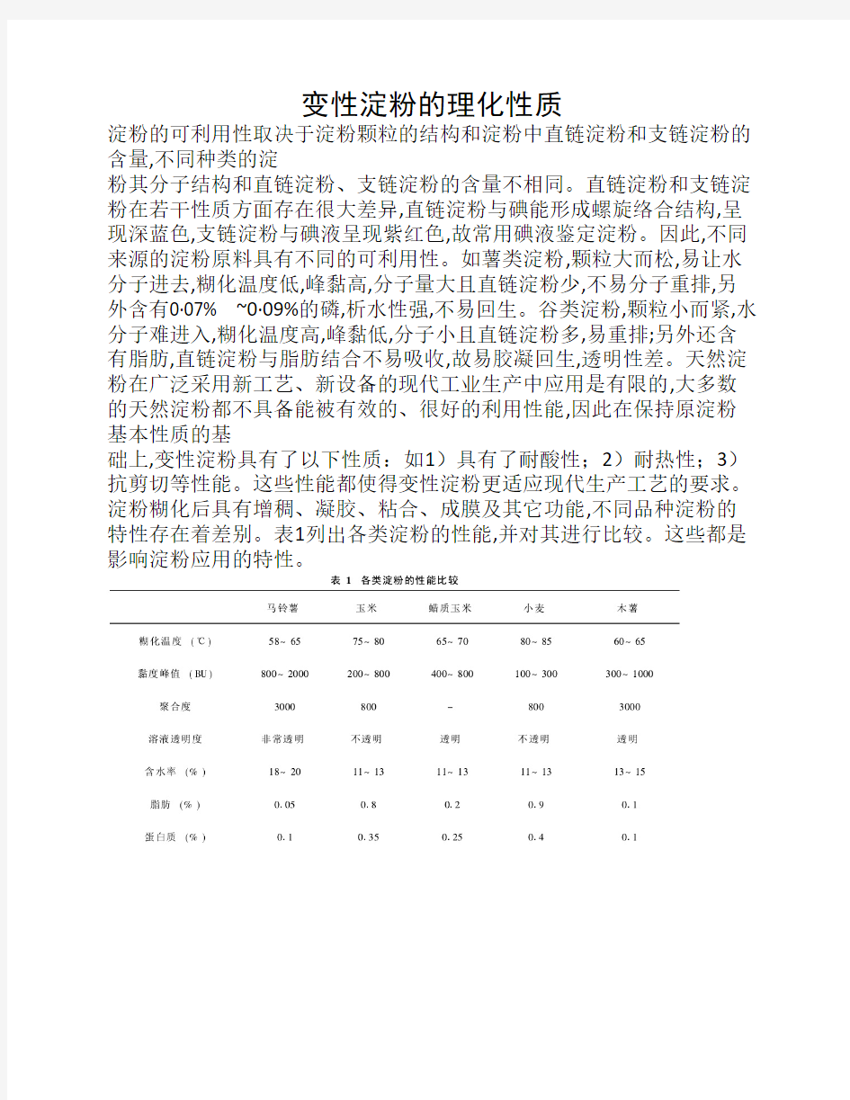 变性淀粉理化性质