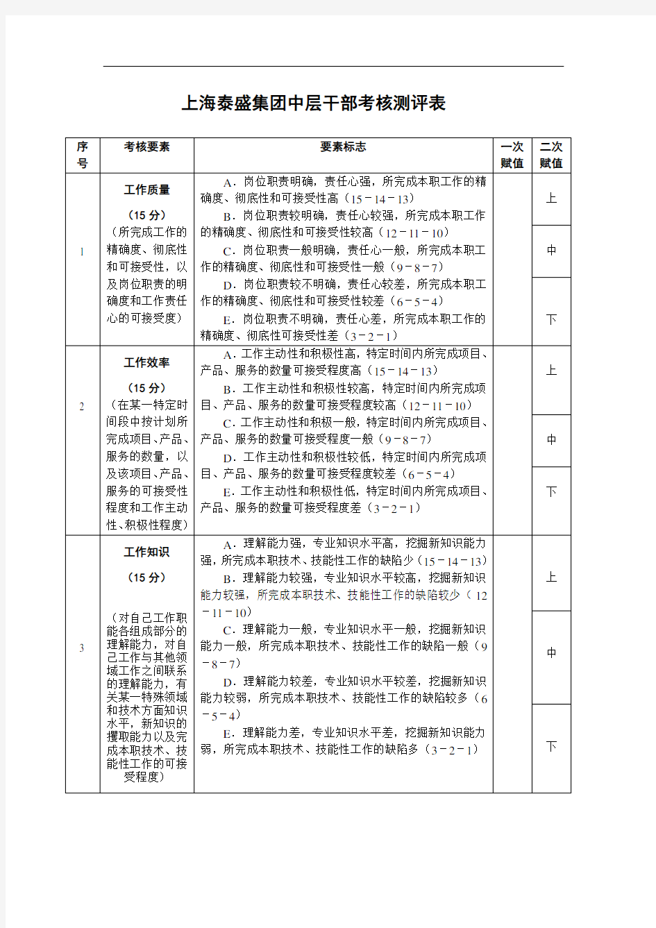 中层干部考核测评表