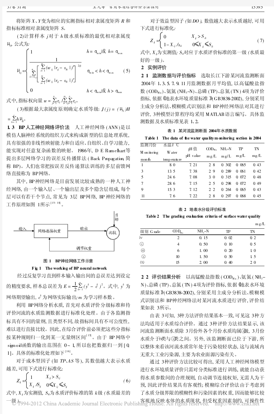 常用水质综合评价方法探讨