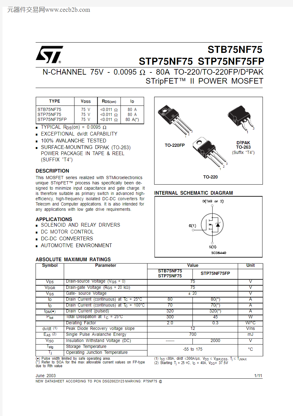 STB75NF75中文资料