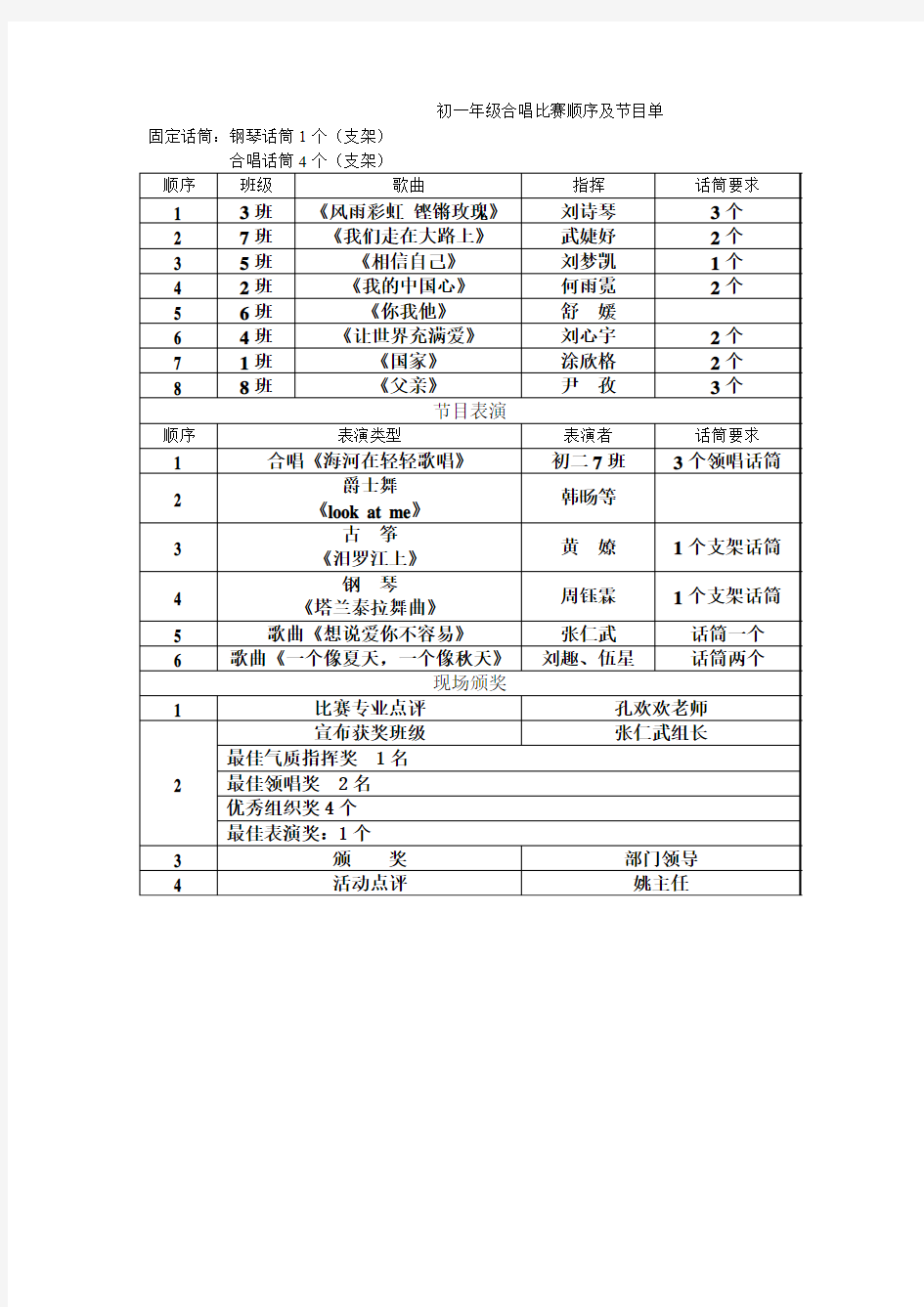 合唱节主持词