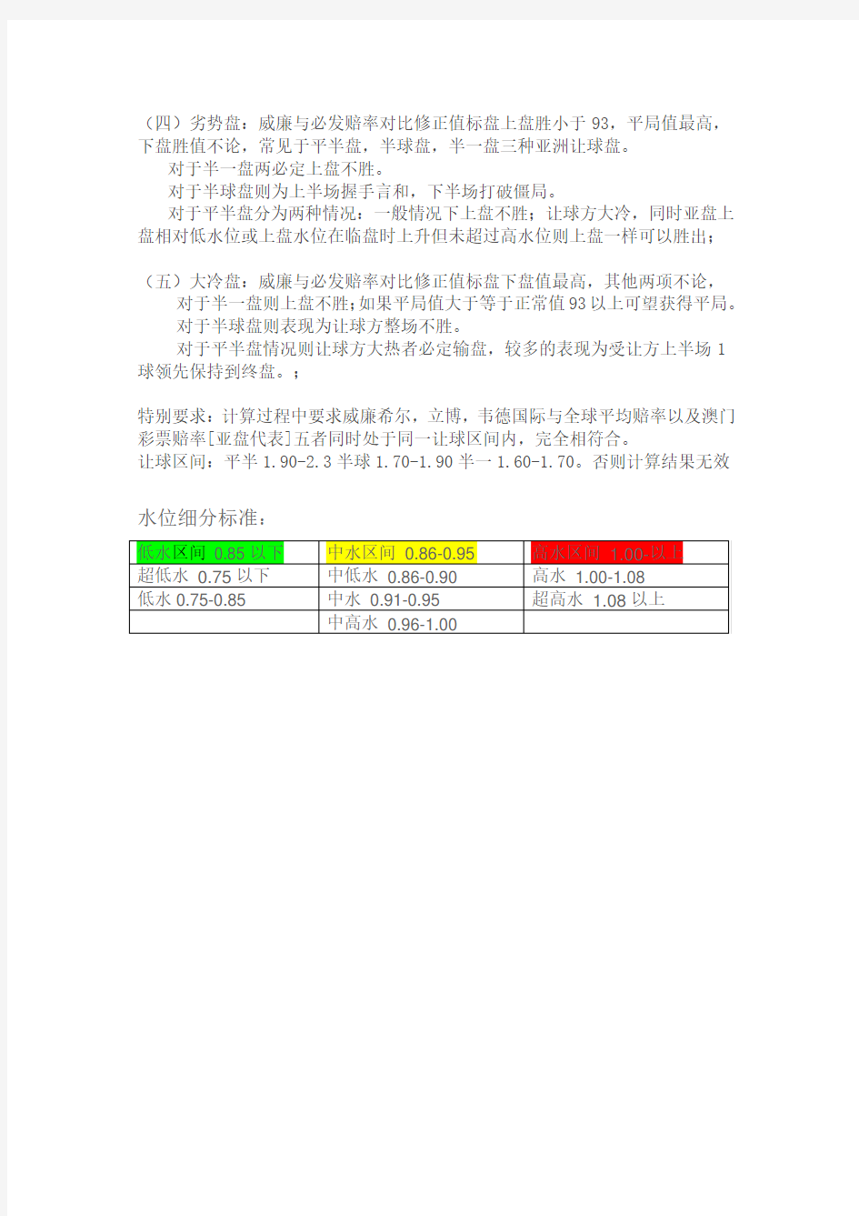 必发指数看盘