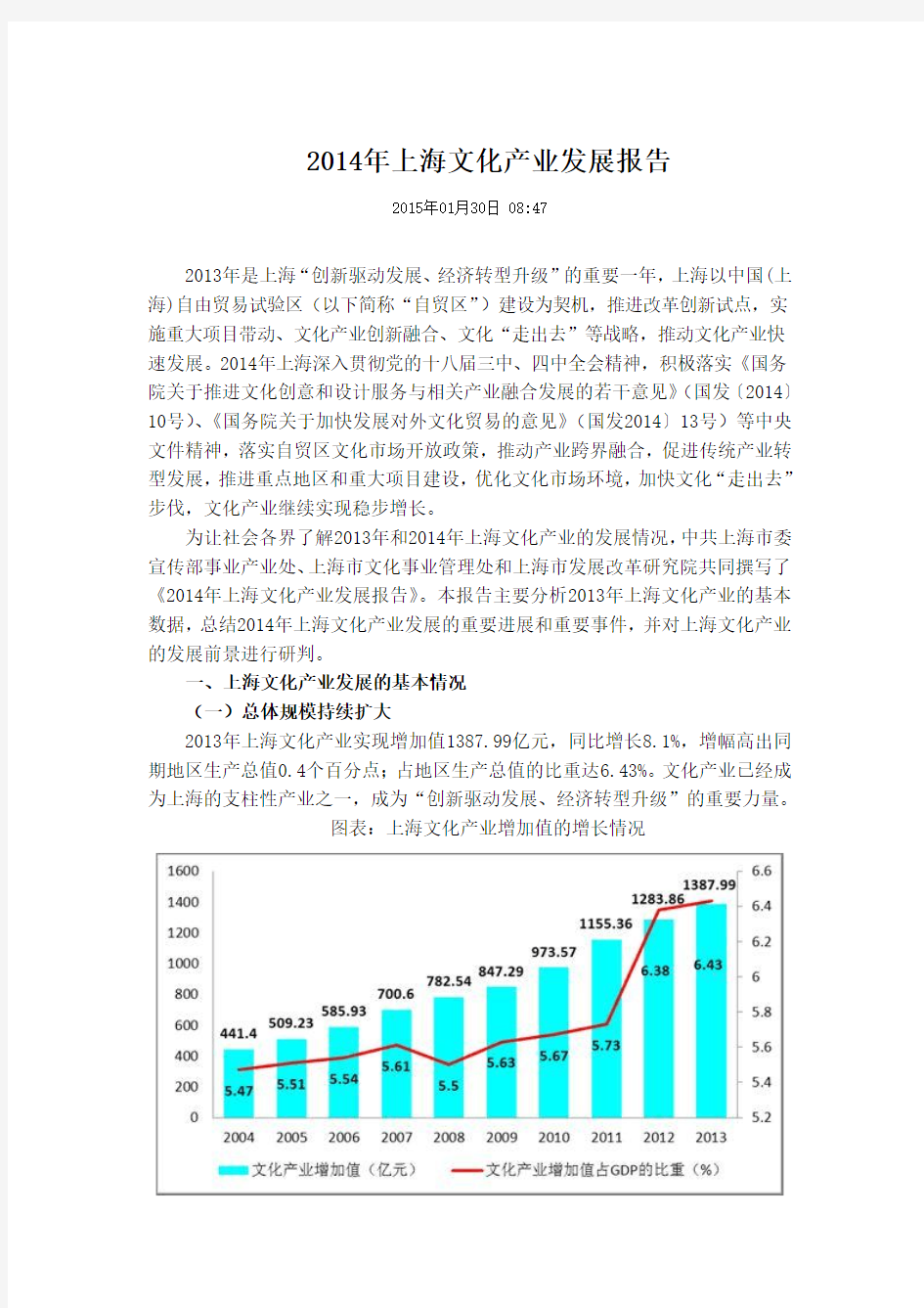 2014年上海文化产业发展报告