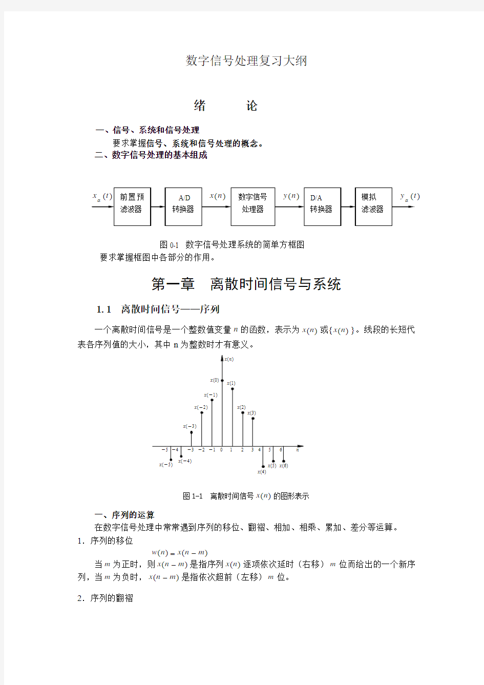 数字信号处理复习大纲