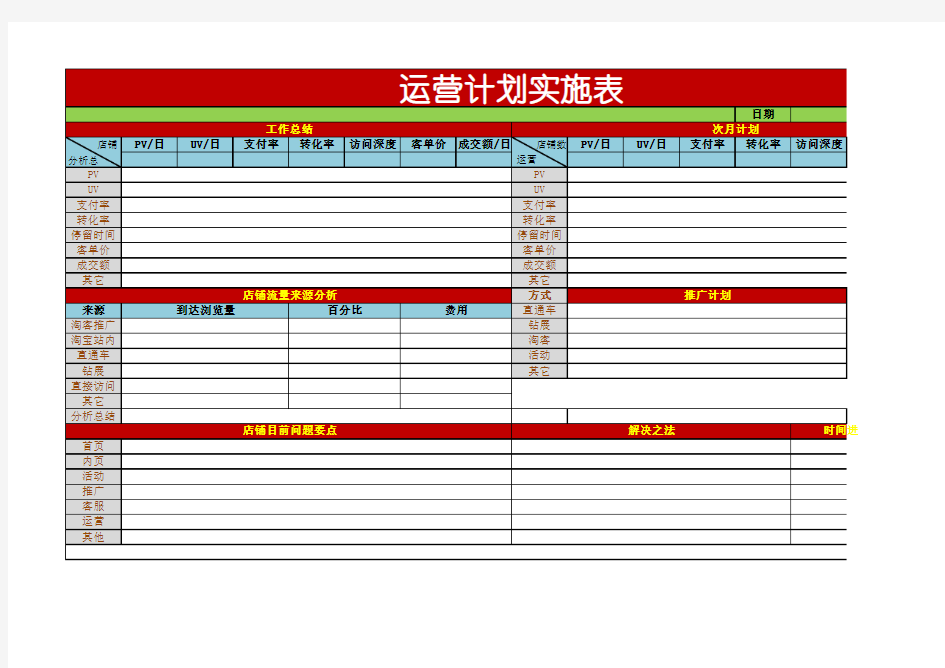 最新天猫淘宝电商年度月度运营计划实施表