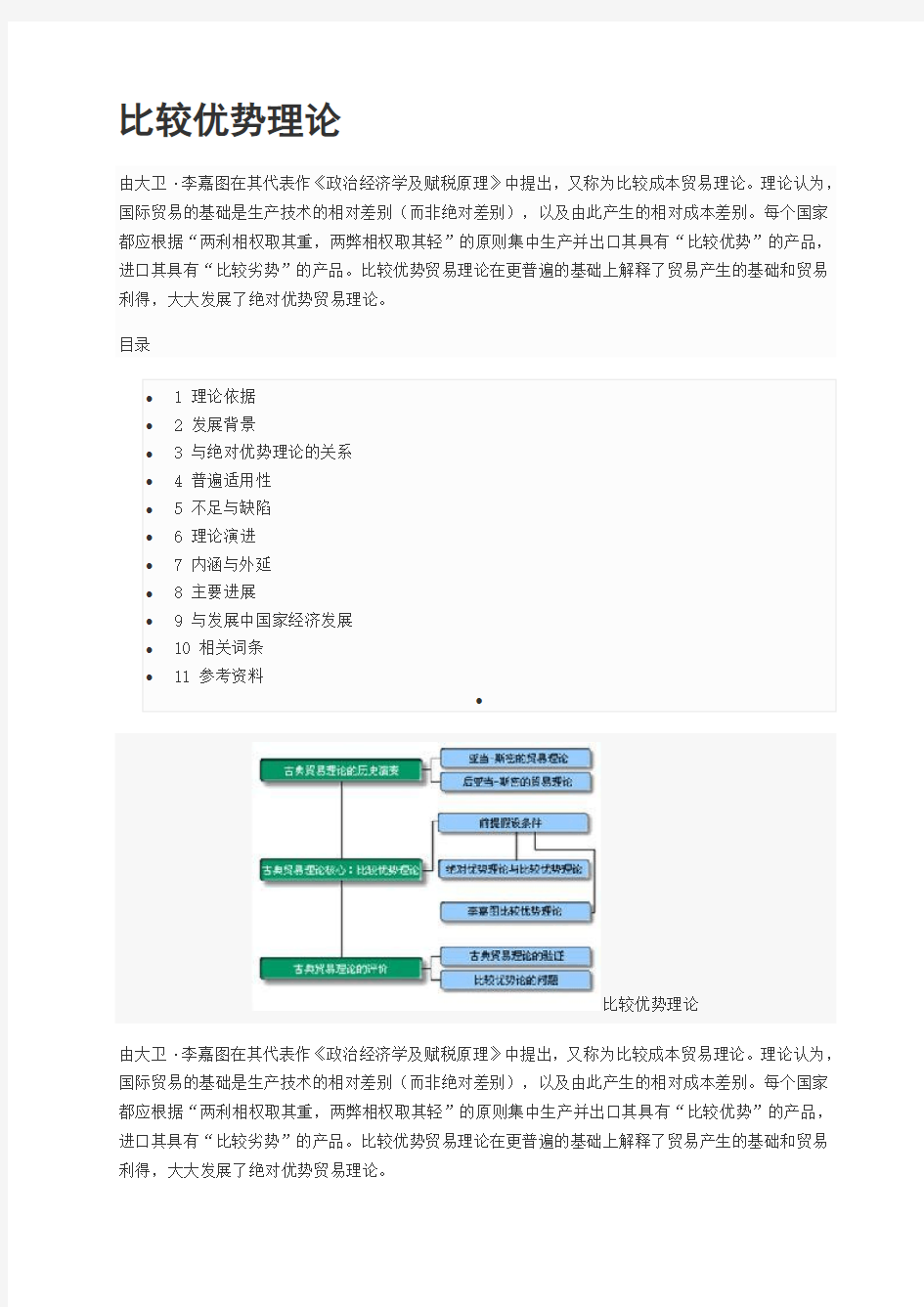 比较优势理论