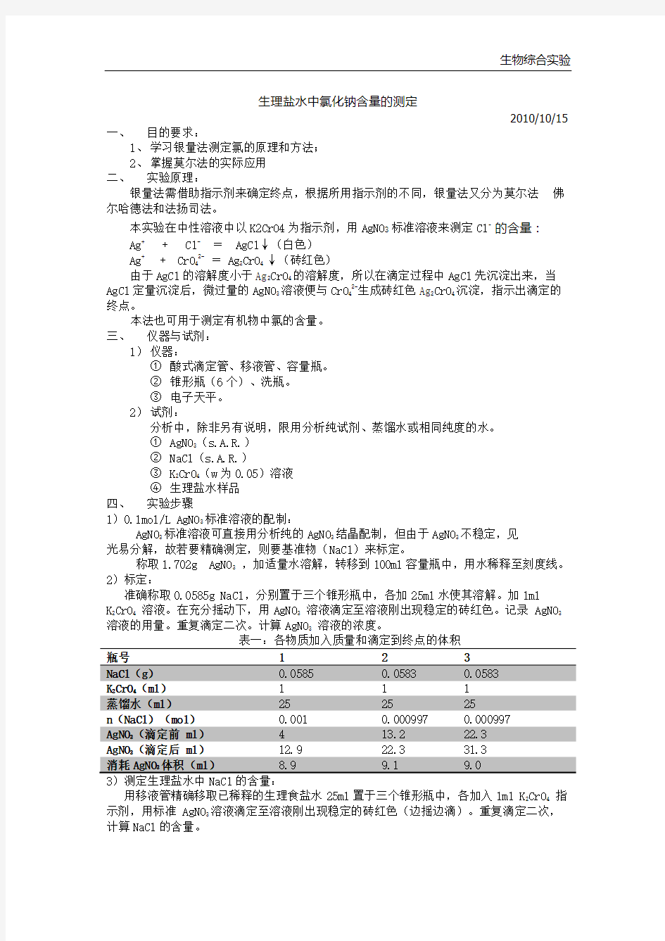 生理盐水中氯化钠含量的测定