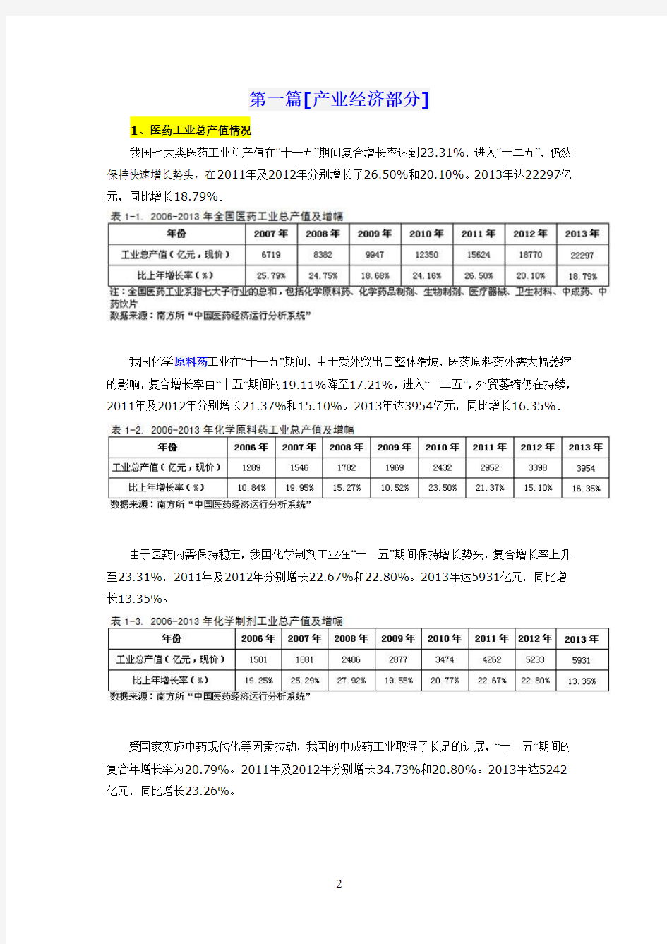 2014年中国医药市场发展蓝皮书
