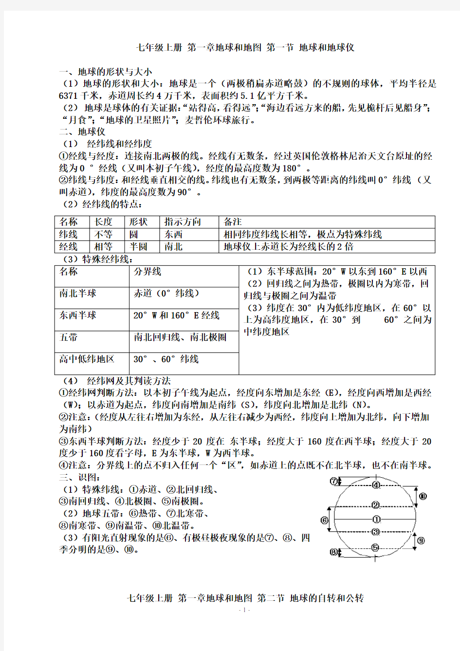 初中中考地理知识总结