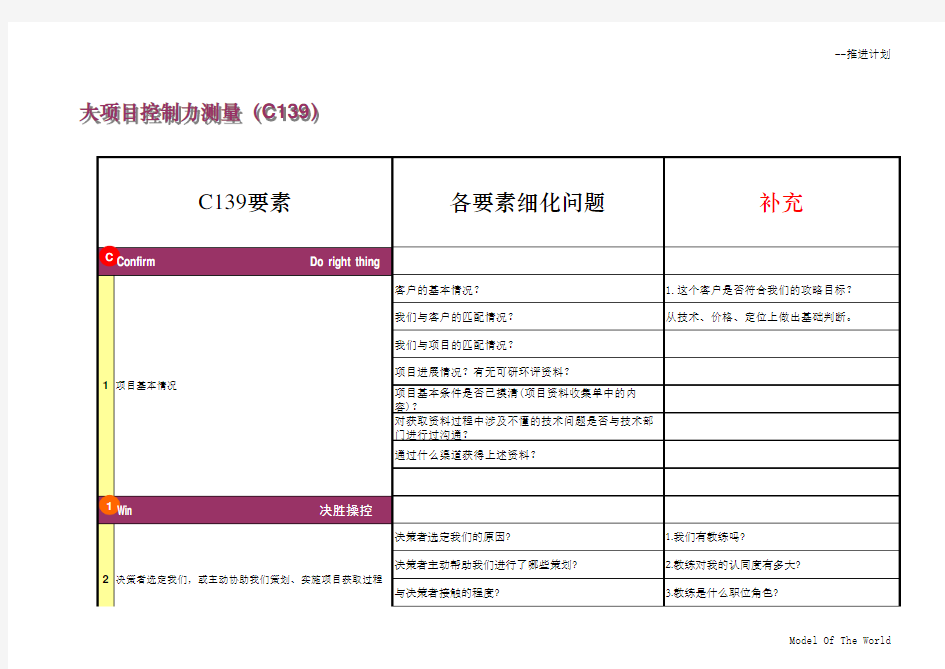 c139模型细化表