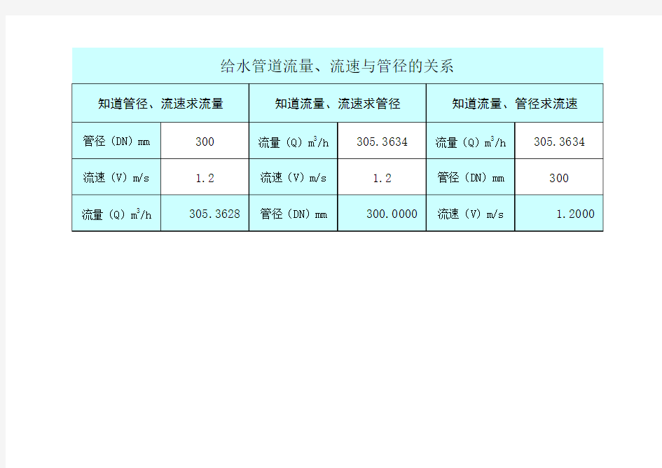 管径流速流量计算公式