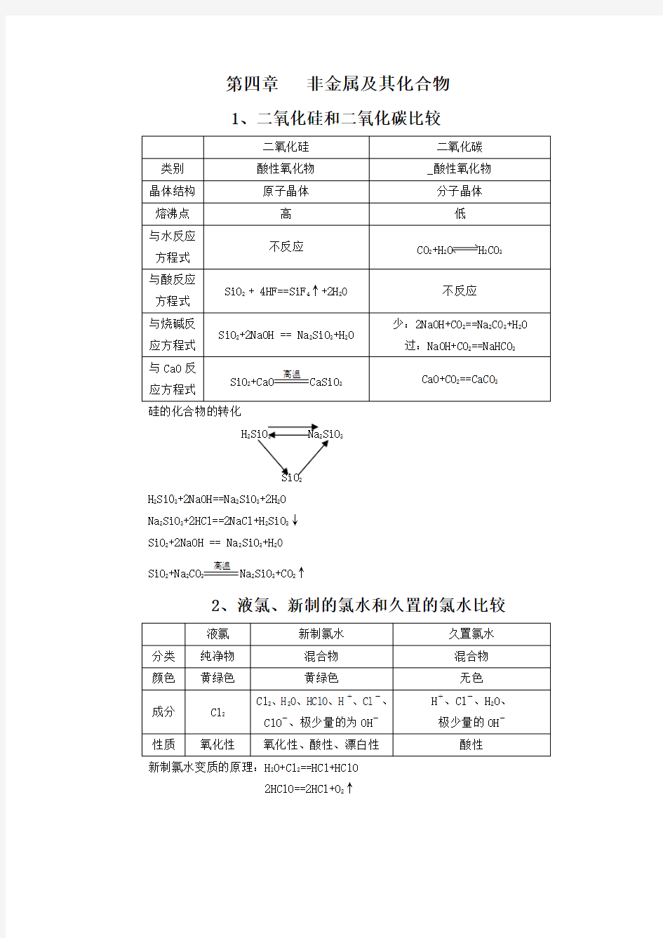 人教版高中化学必修一第四章知识点总结