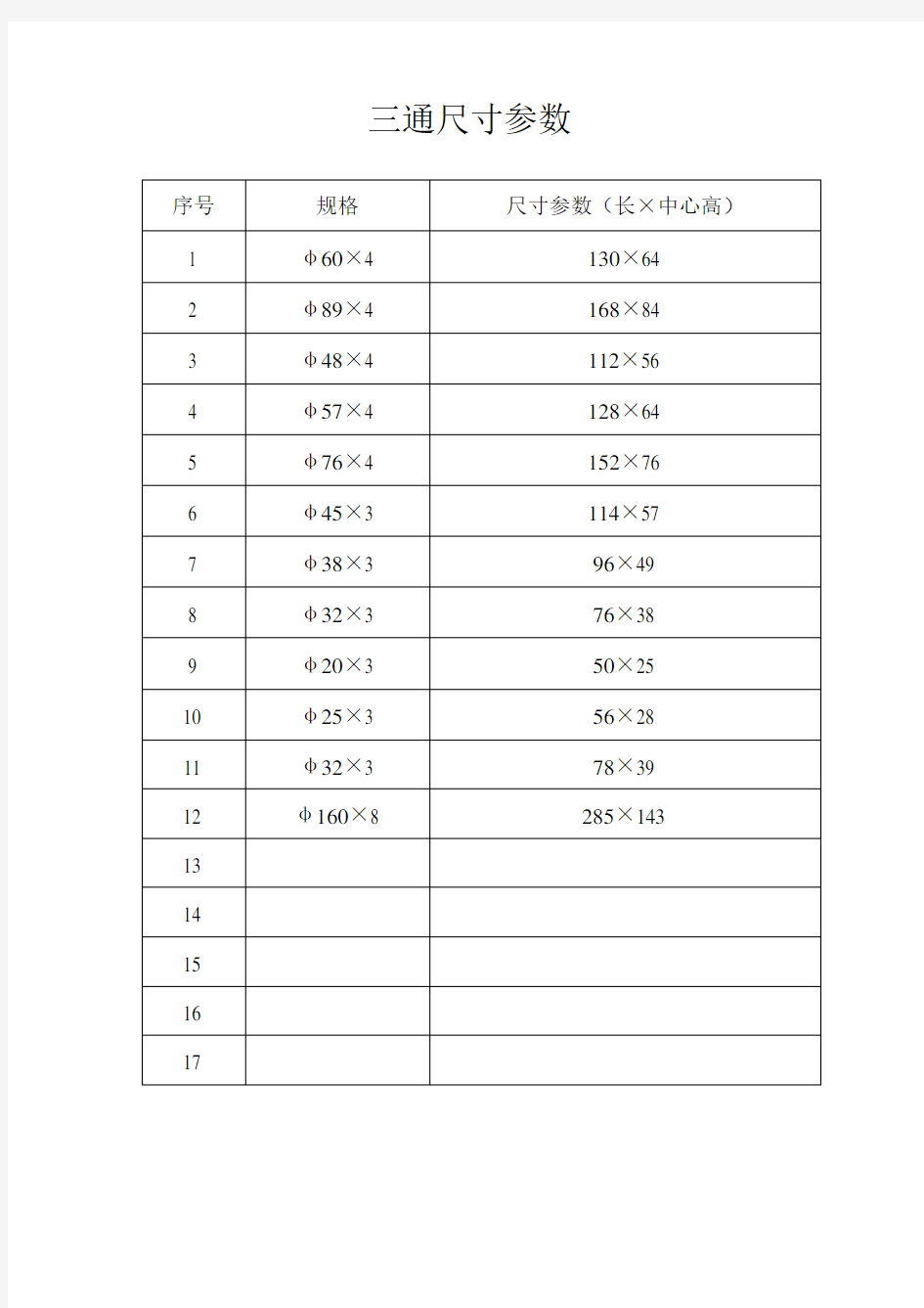 三通、弯头、接头尺寸参数及设计参数