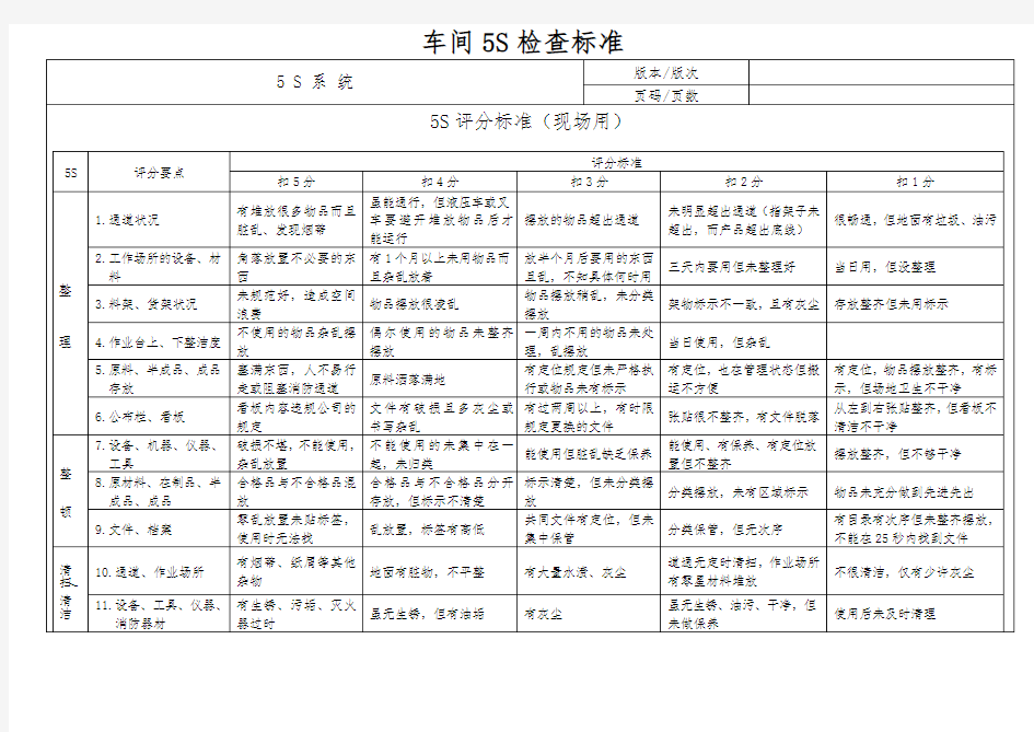 现场5S检查标准