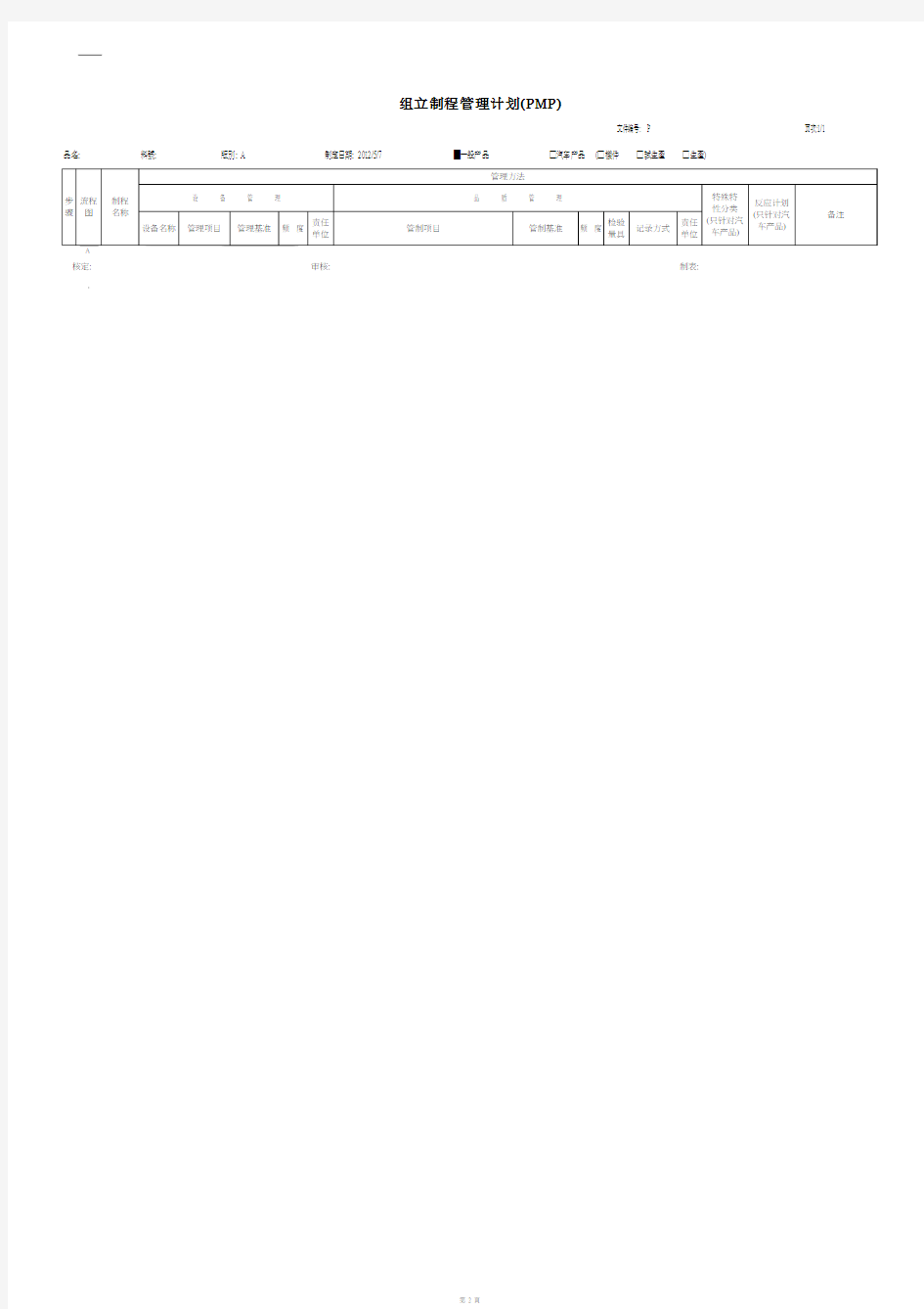 制程管理计划(组装)