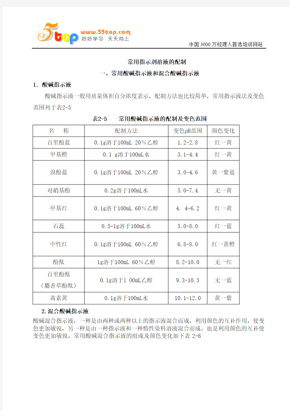 常用指示剂溶液的配制