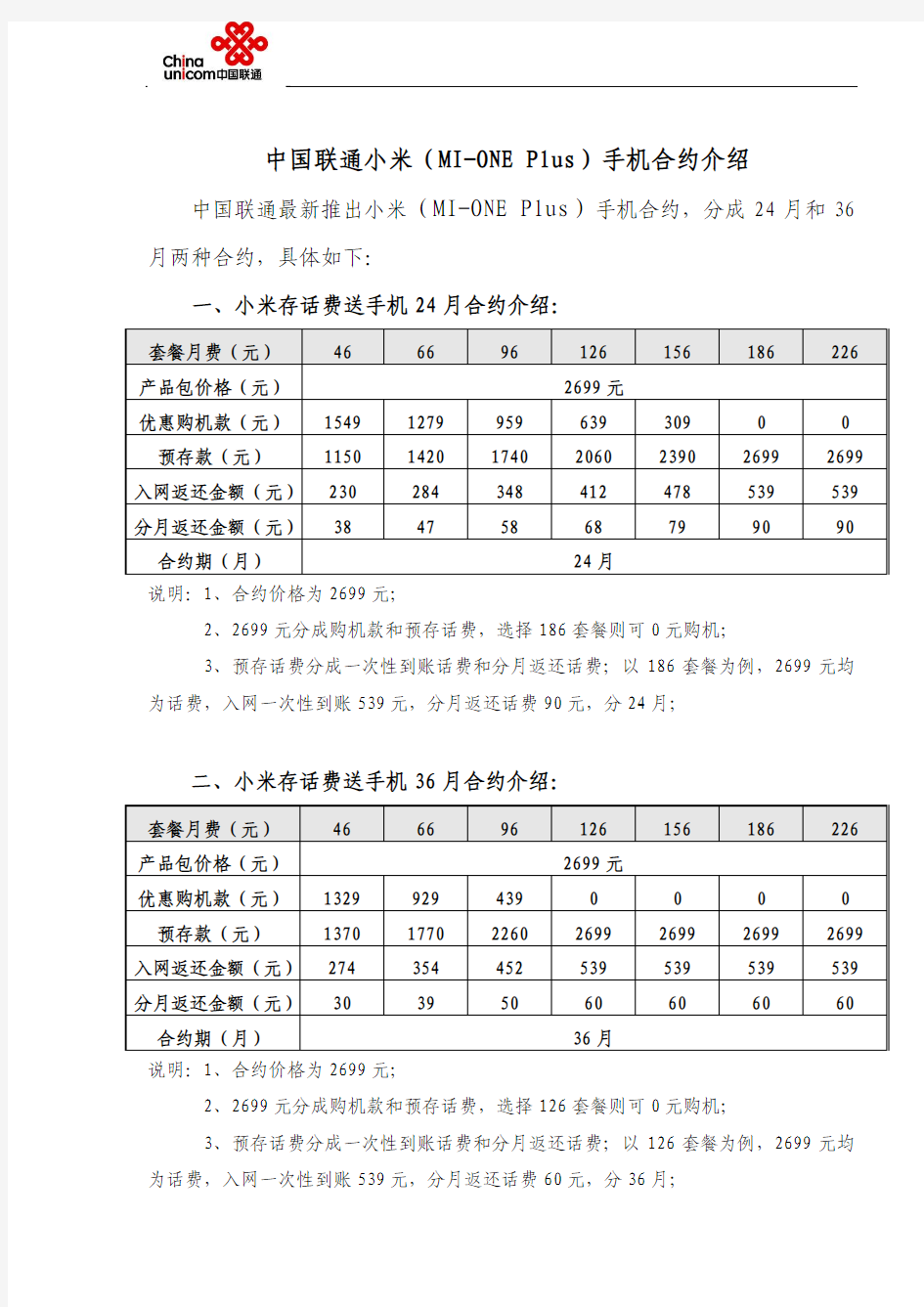 中国联通2012年小米内部手机合约