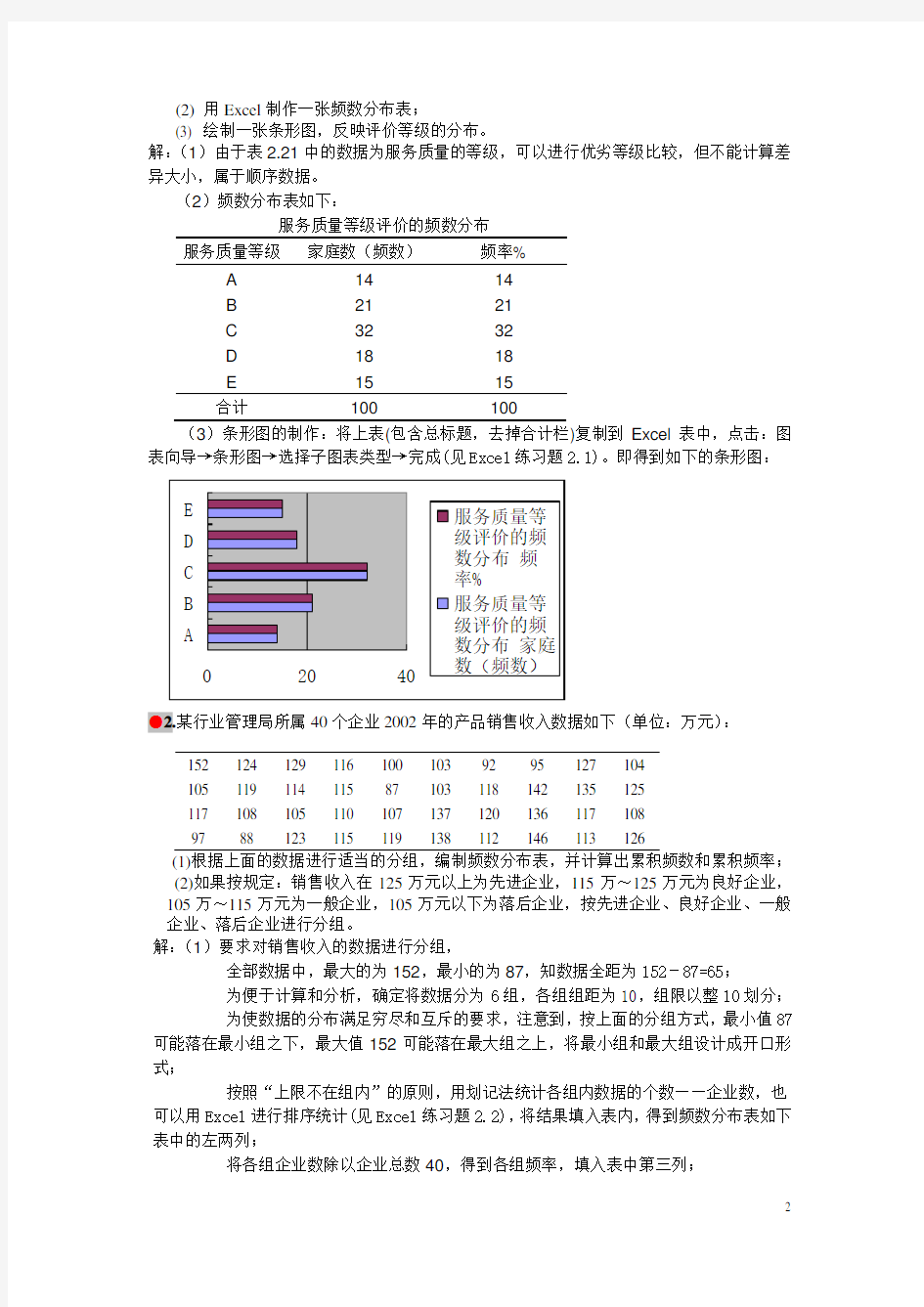 统计学课后习题答案(袁卫)