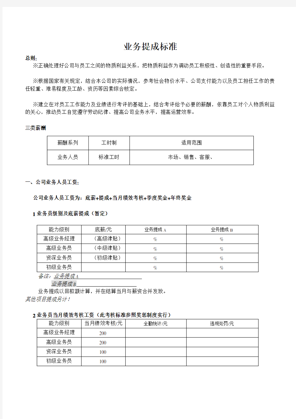 业务员提成方案范本