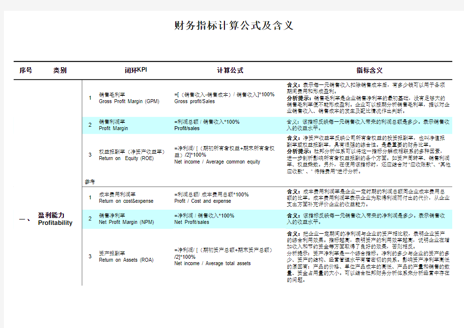 财务指标计算公式