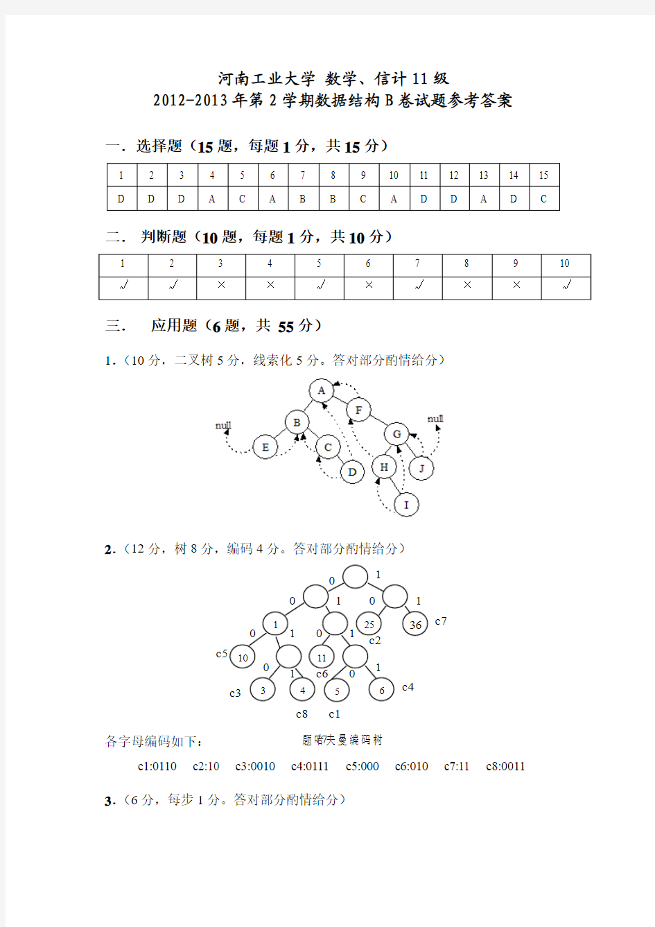 2013(1)数学信计11级-数据结构试卷B-答案 (1)