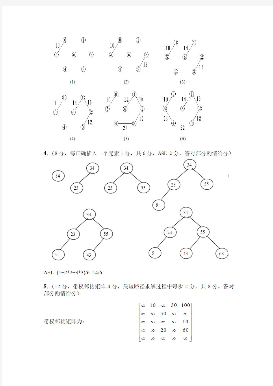 2013(1)数学信计11级-数据结构试卷B-答案 (1)