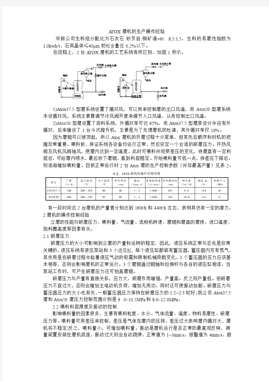 ATOX磨机的生产操作经验