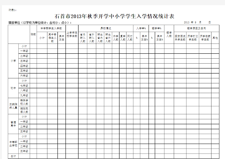 开学统计表